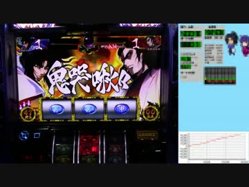 バジリスク絆 一撃で設定×1,000枚獲得を目指す！【設定6編】　Part71