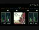 【GITADORA】シャルル【matixx】