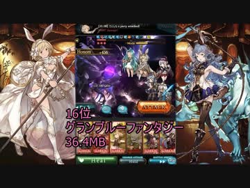 スマホ用アプリ容量圧迫ワーストランキング