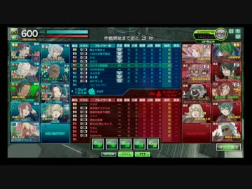 ボーダーブレイク　リトマス試験紙