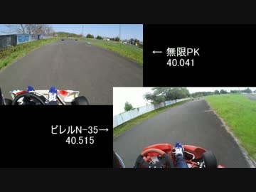レンタルカート ベストラップ比較 八幡平サンマリノ