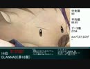 【歴代】ベストエロゲ(ギャルゲ)ランキングTOP100【1990年1月～2017年8月】