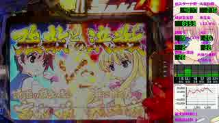 ［パチンコ実機］CR咲-saki- YLB 第三局