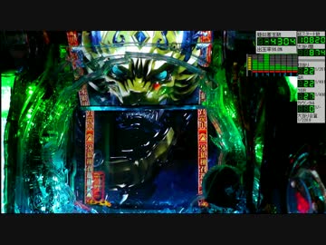 CR 牙狼 GoldStorm翔 Part5