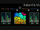 【GITADORA】失恋かぞえうた【matixx】