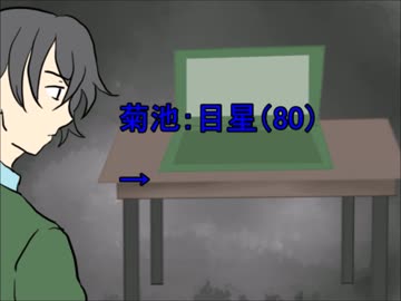 文豪に偏見の塊しかない初心者達のクトゥルフTRPG⑧【最終回】