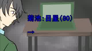 文豪に偏見の塊しかない初心者達のクトゥルフTRPG⑧【最終回】