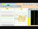 日経２２５先物デイトレードプラン　2017/9/14