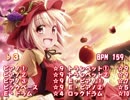 【バンブラP】稲田姫様に叱られるから(Ver1.1)【耳コピ】