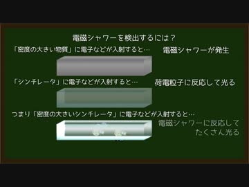 【素粒子実験解説】粒子の種類を調べるためには？(電子か光子か)【#8】
