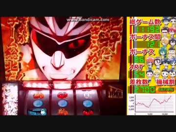 【パチスロ】弱虫ペダル 絶対にあきらめない80％ループ他