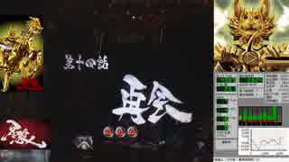 CR牙狼 ~魔戒閃騎鋼~RUSH 04回目