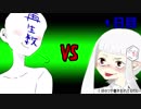 【検証】仁義なき再生数との戦い【１日目】
