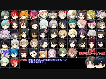 【刀剣乱舞】本丸総出で刃狼　パート3(2日目)