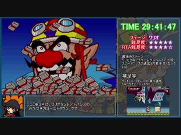 【RTA】メイドインワリオ Any% 29:41(旧WR) Part2/2