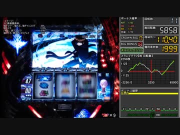 【パチスロ】ギルティクラウン 設定６【Part8】