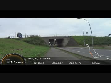 【自転車】野田市周回コース（江戸川～利根川～利根運河）
