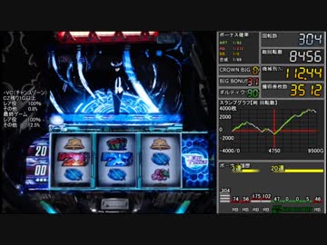 【パチスロ】ギルティクラウン 設定６【Part9】