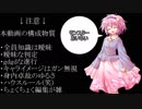 クトゥルフ神話TRPG「牢獄の悪夢」part8