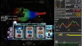 【パチスロ】ギルティクラウン 設定６【Part10】