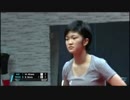 T2APAC(中学1年生）木原美悠× Bemadtte Szocs