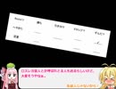 【MTG】琴葉茜のMOダンあそび その7