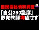 【衆院選2017】自民調査「自公で280議席」、野党共闘を考慮せず