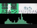 【マッシュアップ】彗星ハネムーン　×　命ばっかり