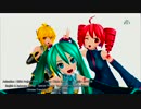 驫麤～とりぷるばかTriple Baka~feat Hatsune Miku初音ミクProject DIVA(中日英字幕)