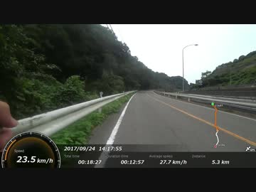 ロードバイクで府道64号（雄ノ山峠）走破（大阪側から）