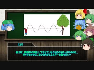 コメ返しと補足解説と科学トリビアと＠ゆっくり科学解説　#06
