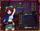 にわか軍師の秘封ぼうえんきょう Part54 【第十七章】