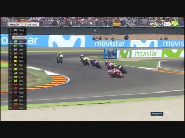 2017 motoGP 第14戦 アラゴンＧＰ