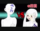 【検証】仁義なき再生数との戦い【６日目】