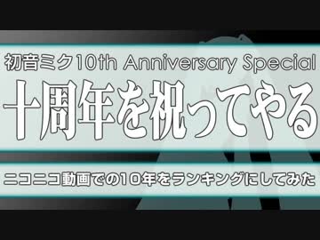 初音ミク10周年記念スペシャル・十周年を祝ってやる　第4部
