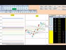 日経２２５先物デイトレードプラン　2017/9/27