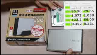 USB3.0接続 SATA外付けHDDケース GW3.5AA-SUP3/SV 玄人志向