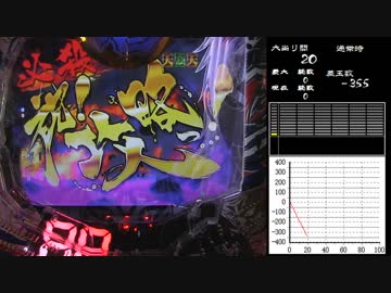 パチンコ　CR弾球黙示録カイジ沼3　最終日