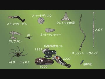 [プレデター]を解説してみました：スペック中編・修正版