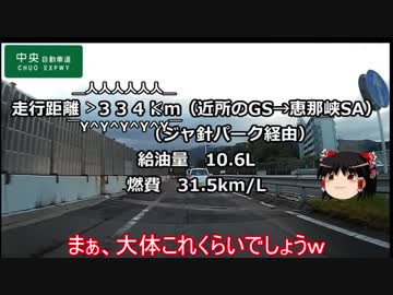 GSR250で秋の車載動画オフin白馬に行ってみた　その２　前編