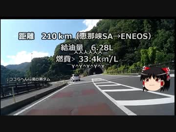 GSR250で秋の車載動画オフin白馬に行ってみた　その２後編