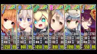[SSR動画]政剣 三羽ガラス第三羽 ちまつり シノブナイカク:5000