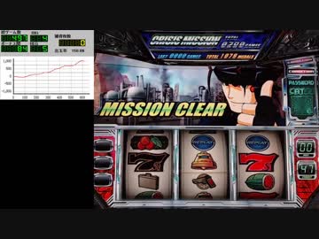 エージェントクライシス（設定5）