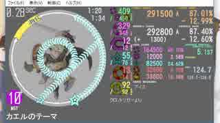 simai カエルのテーマ　MASTER