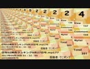 日刊SZ姉貴ランキング9月28日号.mp178