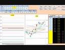 日経２２５先物デイトレードプラン　2017/9/29
