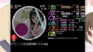 ギガゾンビ地底フィールドBGM　ぴろみ版　EXPERT