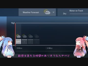 Motorsport Manager　琴葉レーシングの野望　第4回