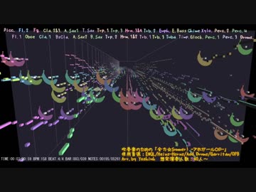 【アホガールOP】全力☆Summer!を吹奏楽にしてみた【音工房Yoshiuh】