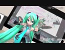 【MMD】恋のミュージックアワー - 作詞担当ゆずりさんver.